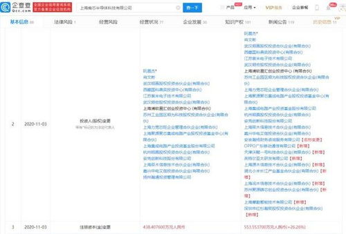 产业链整合新动向 小米、OPPO入股南芯半导体，监控系统工程安装服务迎来新机遇